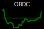 OBDC